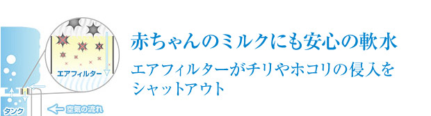 エアフィルターの図